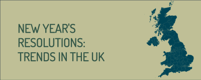 New Year's Resolutions: Latest Trends 